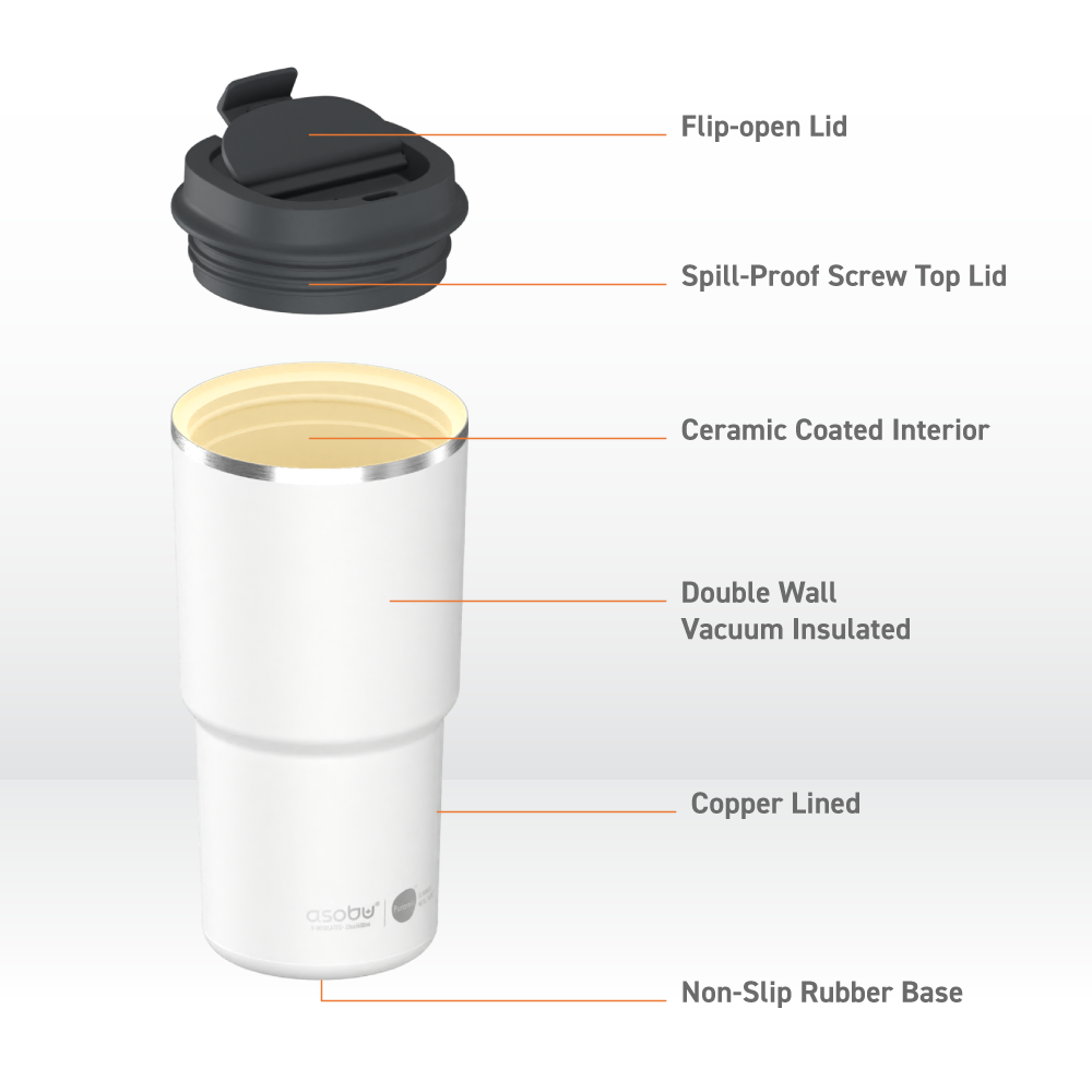 asobu-white-pick-me-up-20oz-travel-mug-auslaufsicher image 5