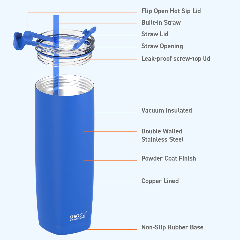 asobu-blue-aqualina-tumbler-isolierbecher-20oz image 5