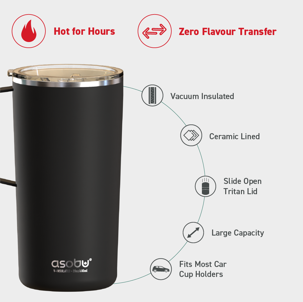 asobu-tower-mug-20oz-kaffeebecher-rot-vakuumisoliert-mit-keramikbeschichtung image 3
