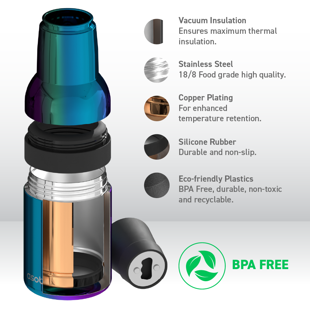 asobu-frosty-beer-2-0-teal-isolierter-flaschen-und-dosenk-hler-mit-ffner image 5