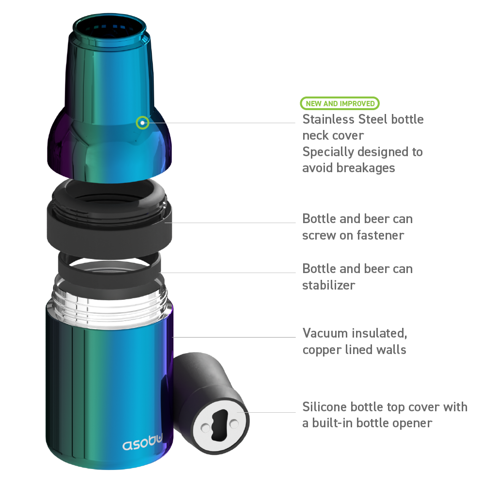 asobu-frosty-beer-2-0-teal-isolierter-flaschen-und-dosenk-hler-mit-ffner image 6