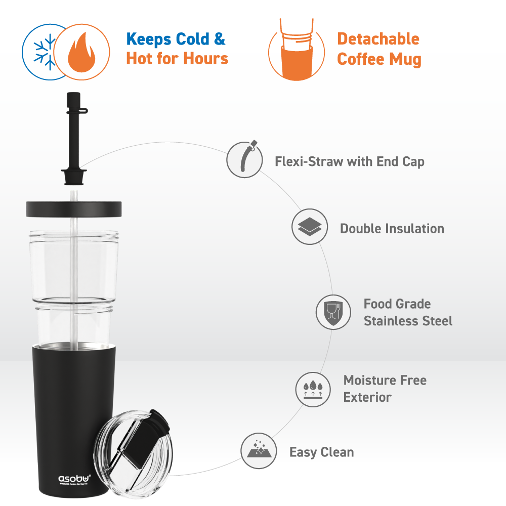 asobu-marina-2-in-1-tumbler-500-ml-black image 4