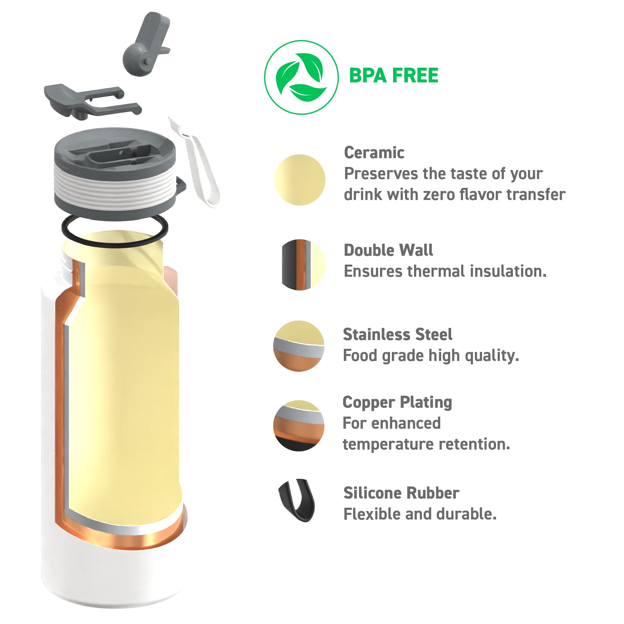 asobu-boulder-white-xl-2-in-1-isolierflasche-puramic image 4