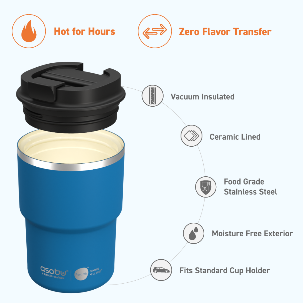 asobu-blue-coffee-express-tumbler-12oz-isolierbecher image 3