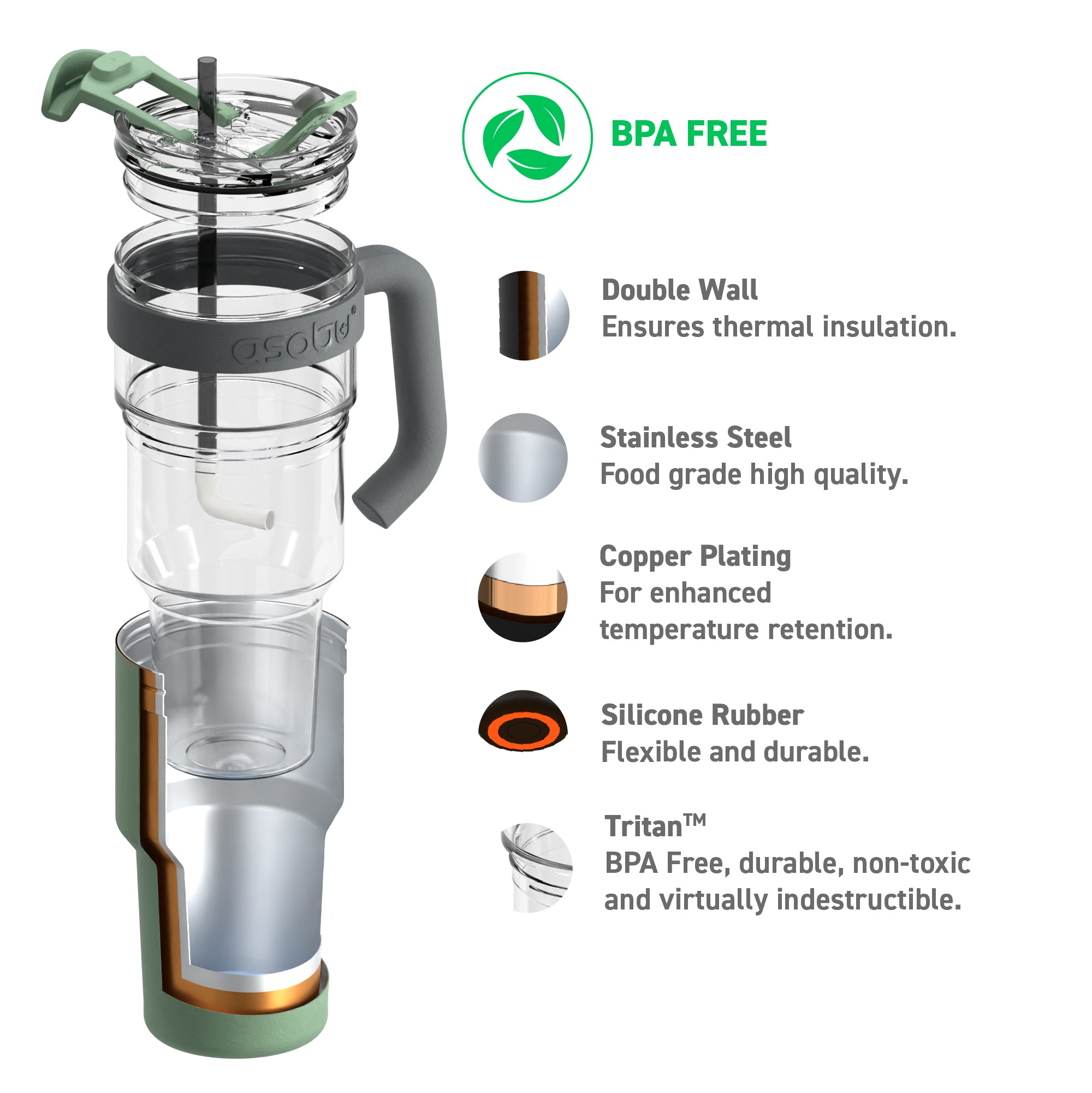 asobu-green-explorer-2-in-1-xxl-tumbler-becher-mit-strohhalm image 4
