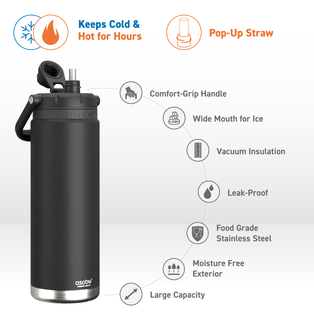 asobu-puramic-black-canyon-jug-isolierflasche-48oz image 4