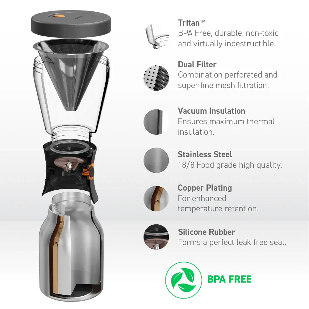 asobu-copper-cold-brew-coffee-maker-kaltbr-hkanne-32oz-950-ml-copper image 5