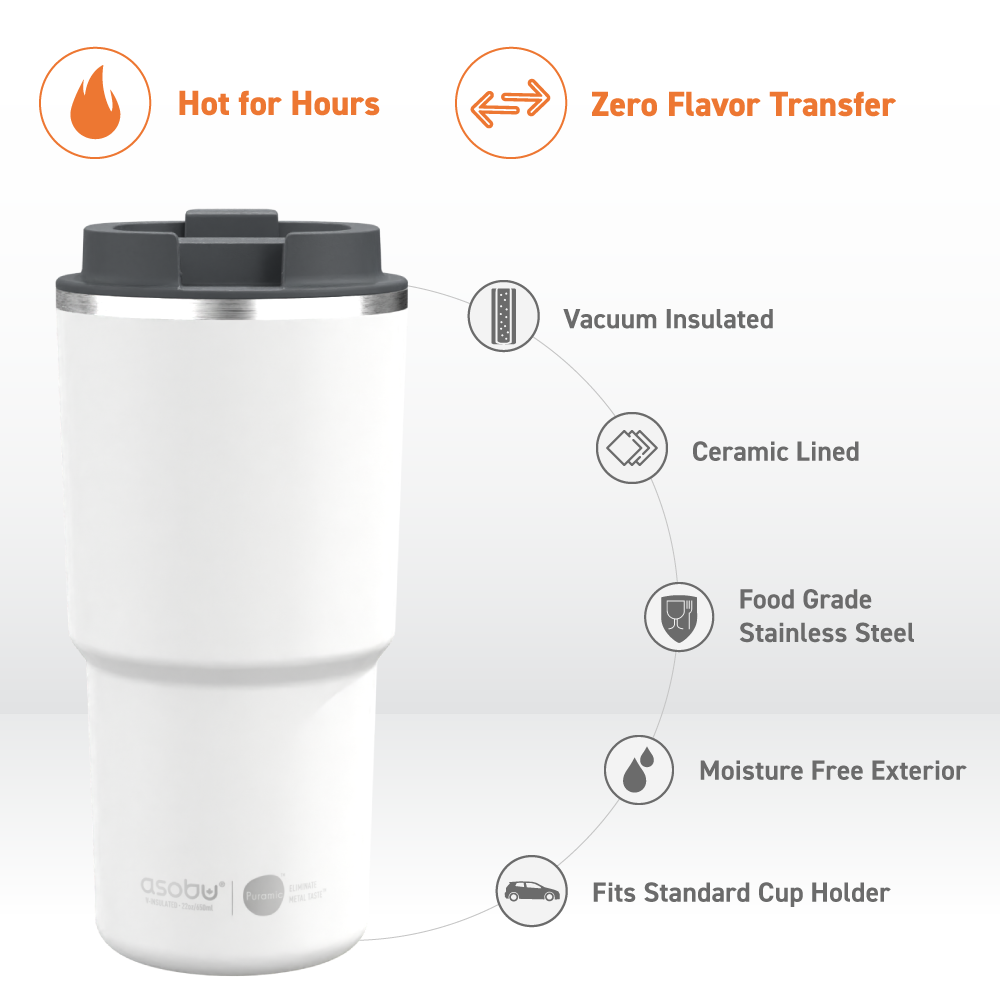 asobu-white-pick-me-up-20oz-travel-mug-auslaufsicher image 3
