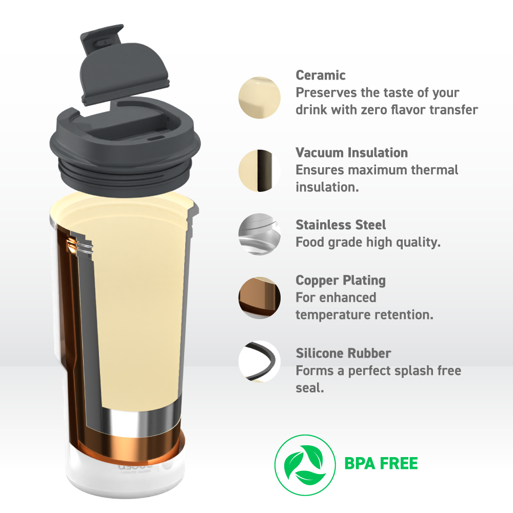 asobu-white-pick-me-up-20oz-travel-mug-auslaufsicher image 4