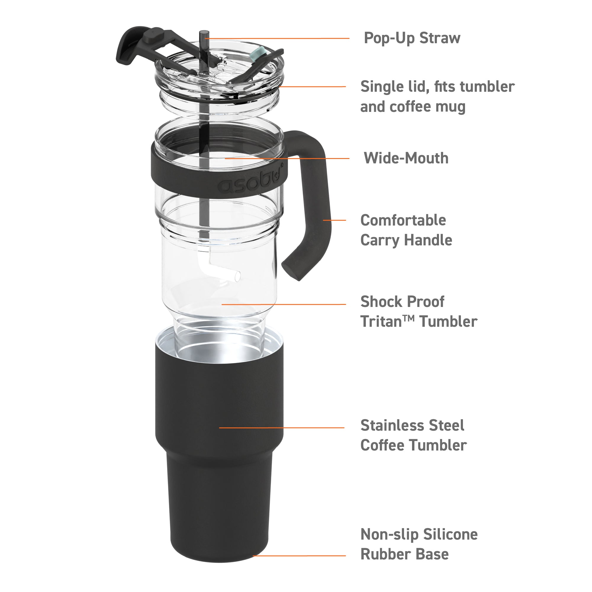 asobu-black-explorer-2-in-1-xl-tumbler-becher-f-r-eiskaffee-und-smoothie image 5