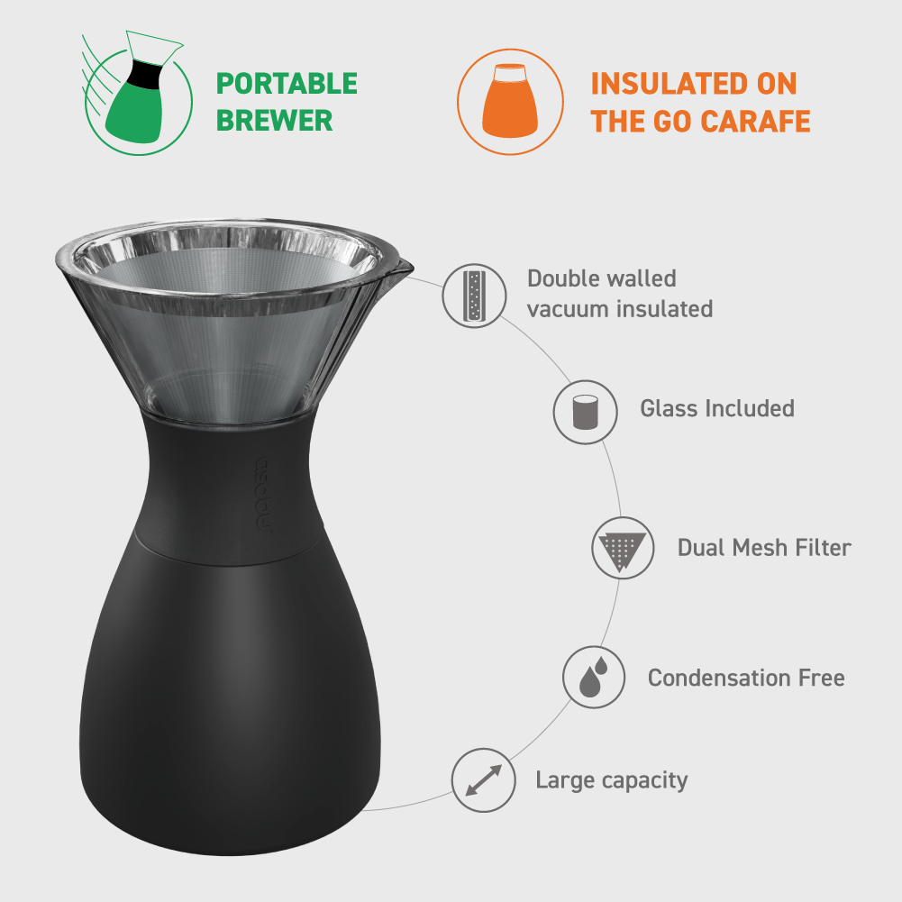 asobu-pour-over-coffee-maker-silver-kaffeekanne image 2