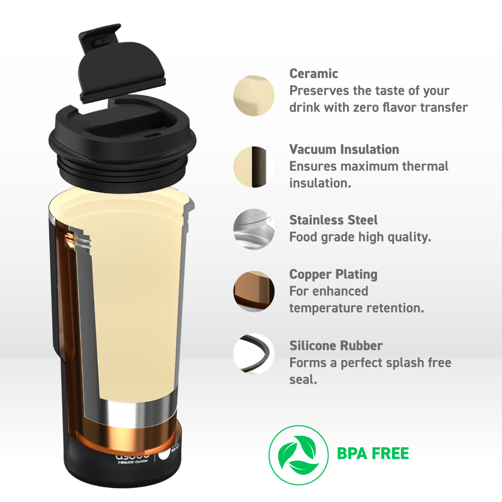 asobu-pick-me-up-black-auslaufsicherer-thermobecher-600-ml-mit-keramik image 4