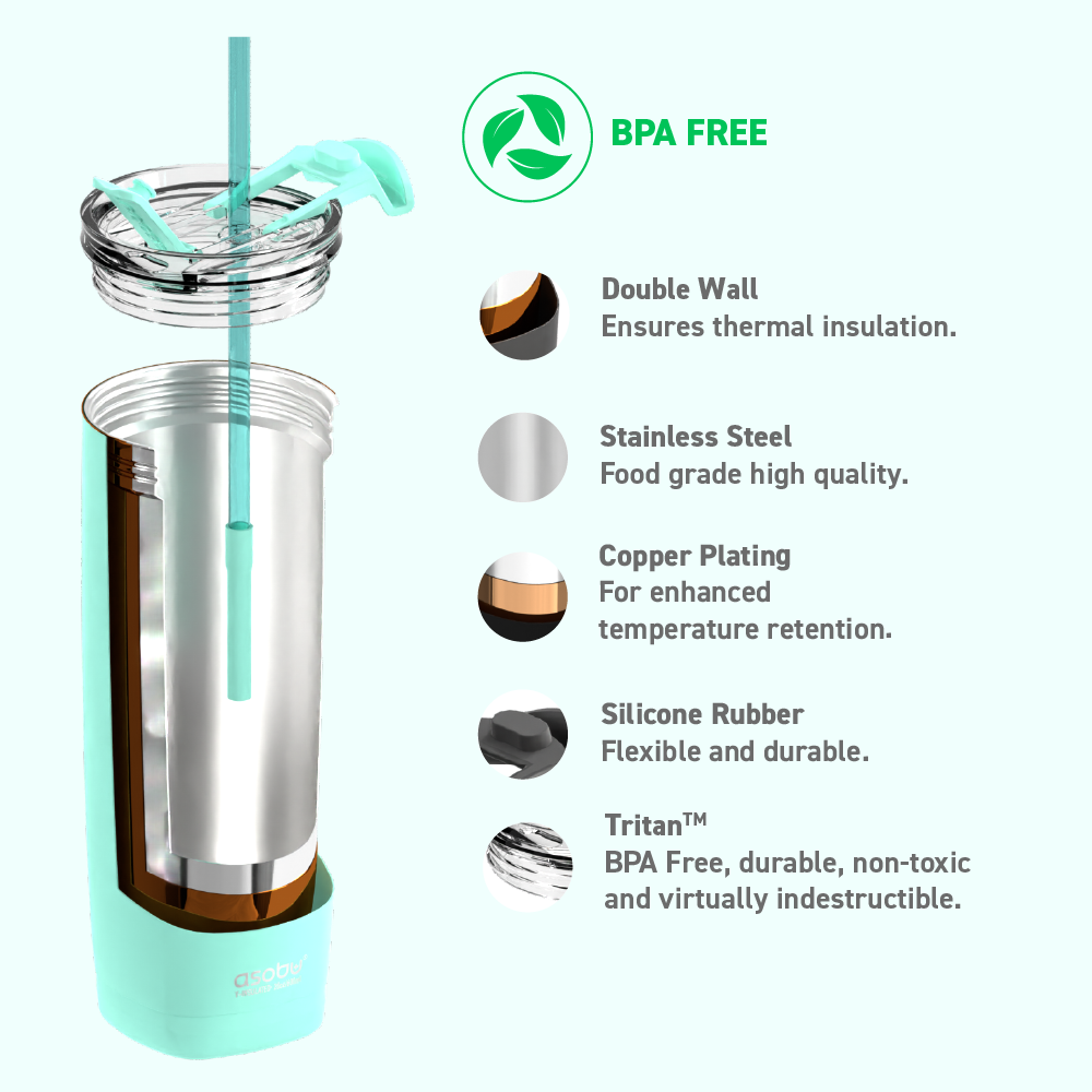 asobu-mint-aqualina-tumbler-20oz-isolierbecher-mit-strohhalm-und-flip-deckel image 4