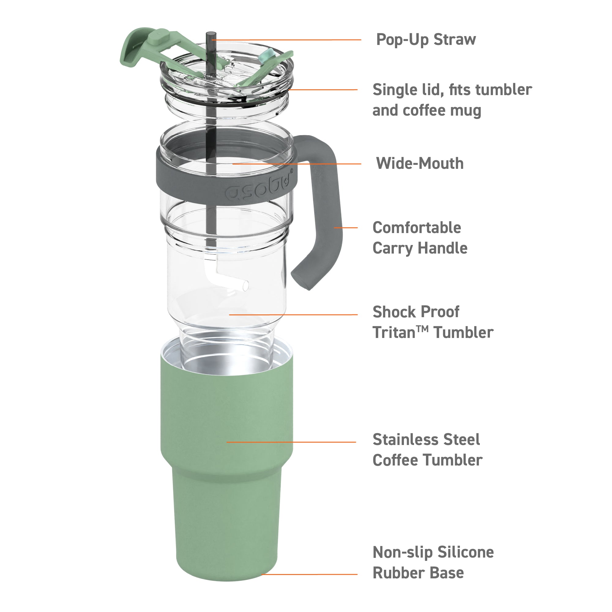 asobu-green-explorer-2-in-1-xxl-tumbler-becher-mit-strohhalm image 5