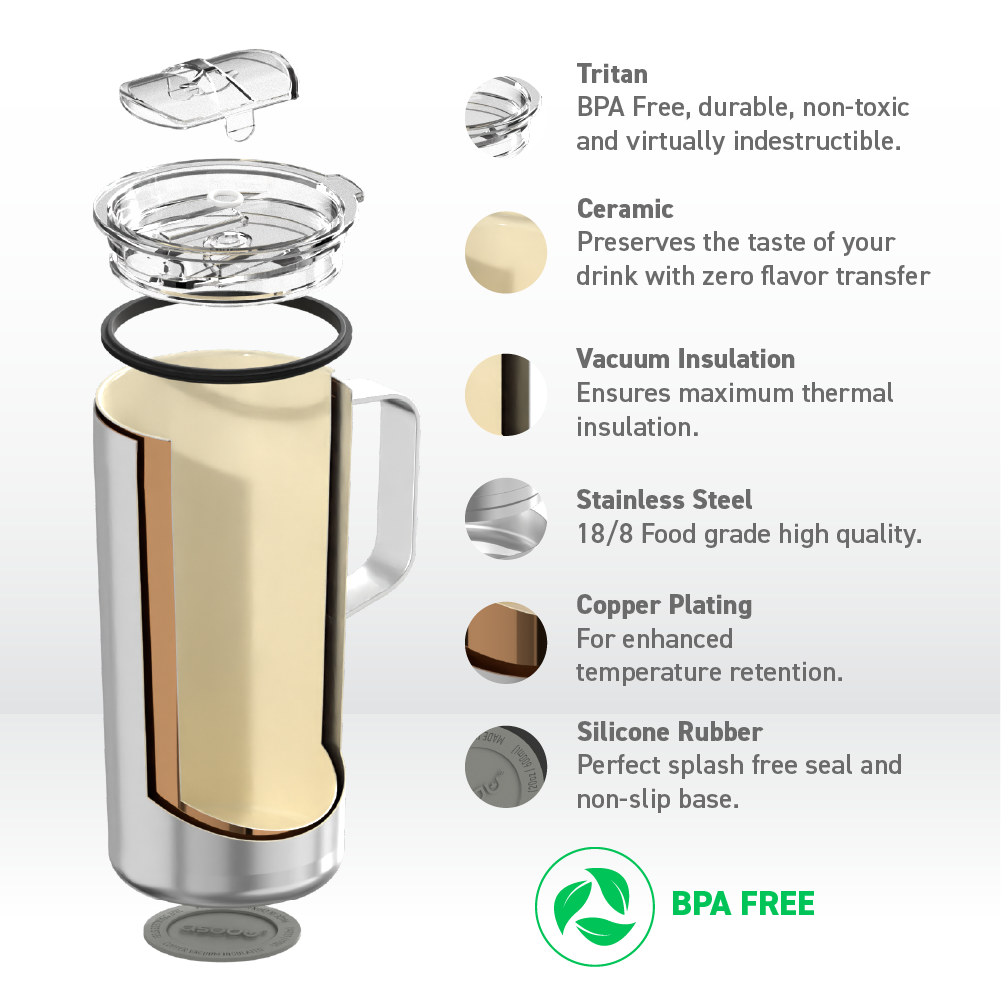 asobu-tower-mug-20oz-isolier-kaffeebecher-aus-recyceltem-edelstahl image 4