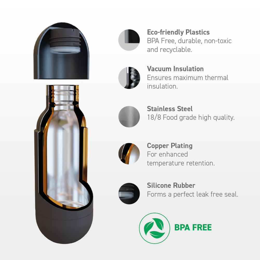 asobu-black-orb-bottle-isolierflasche-14oz-410-ml image 4