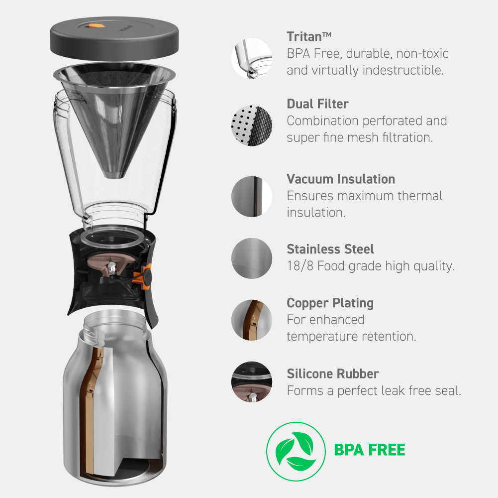 asobu-aqua-marble-cold-brew-kaffeebereiter-32oz image 4