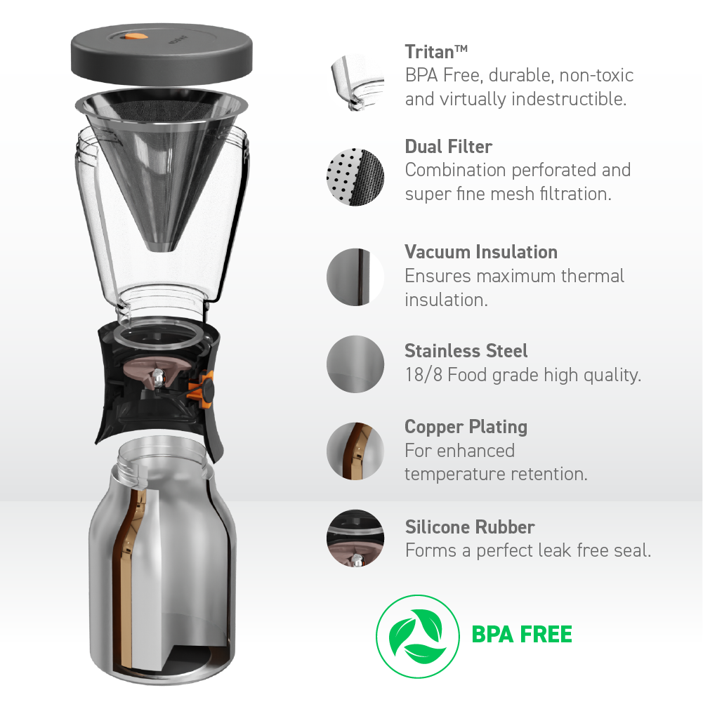 asobu-midnight-marble-cold-brew-coffee-maker-32oz image 4