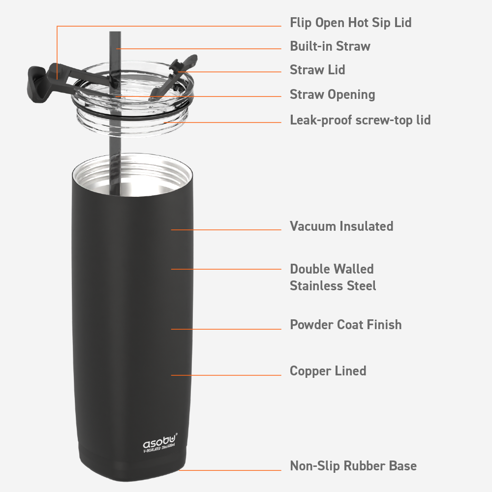 asobu-aqualina-tumbler-isolierbecher-black-591-ml-20-oz image 5
