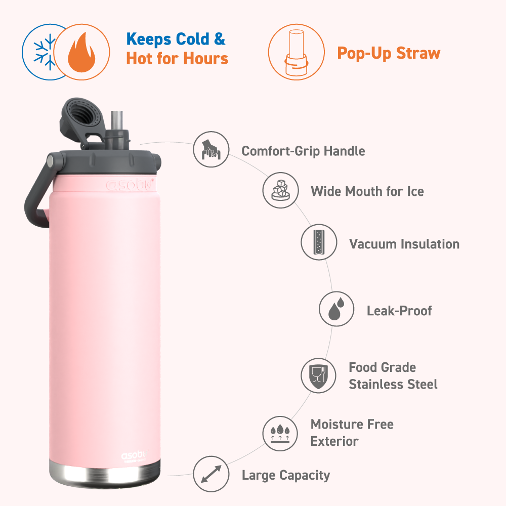 asobu-canyon-jug-pink-48-oz-trinkflasche-mit-strohhalm image 3