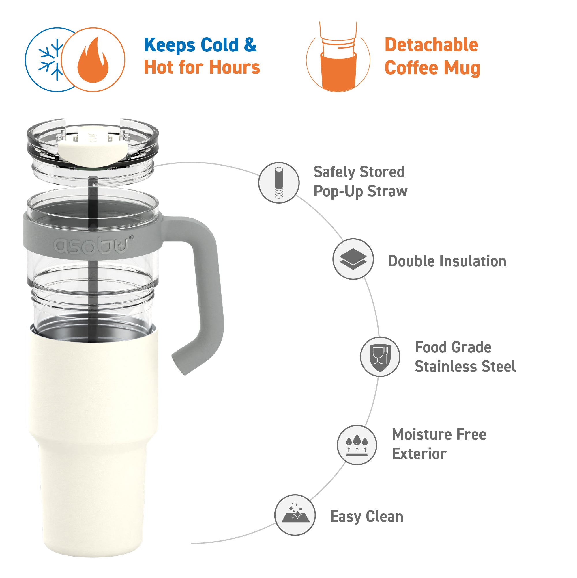 asobu-white-explorer-2-in-1-tumbler-mug image 3