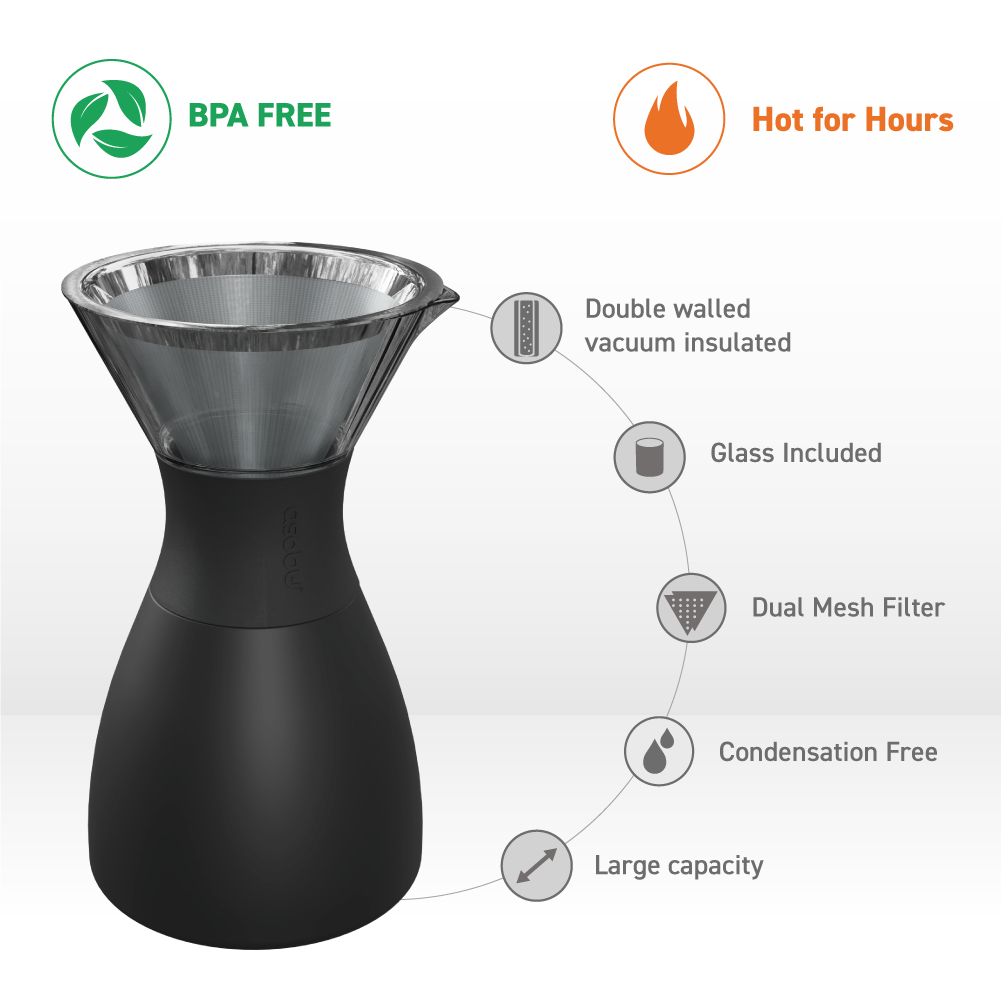 asobu-smoke-pour-over-coffee-maker-filterkaffeekanne-smoke image 2