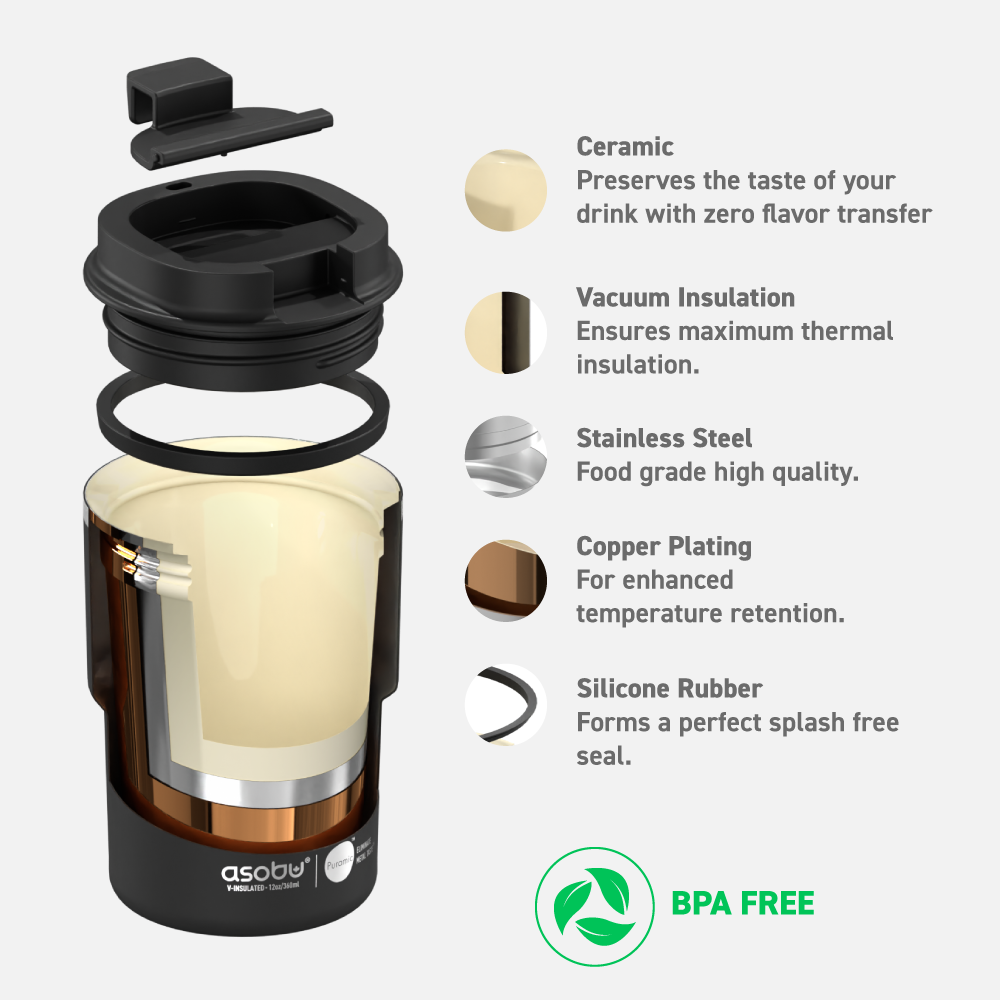 asobu-black-coffee-express-isolierbecher-12oz image 4