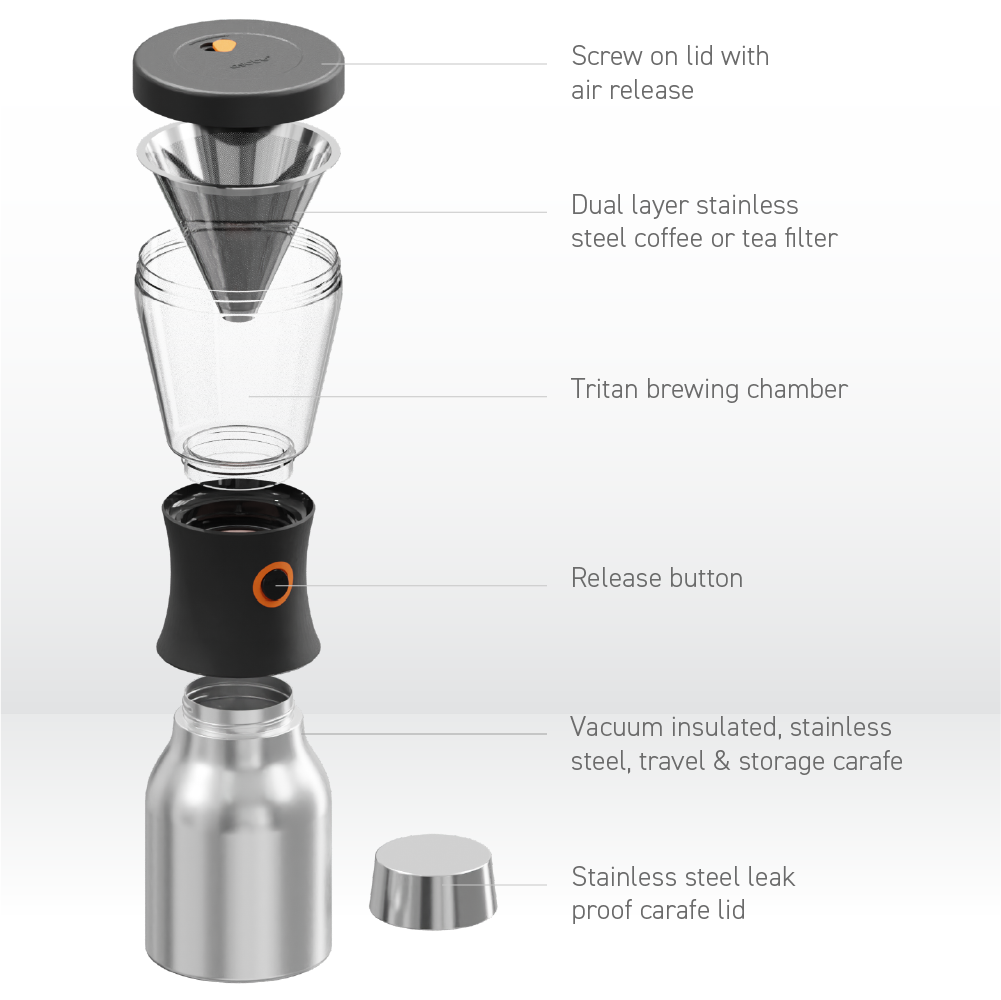 asobu-black-cold-brew-coffee-maker-32oz image 5