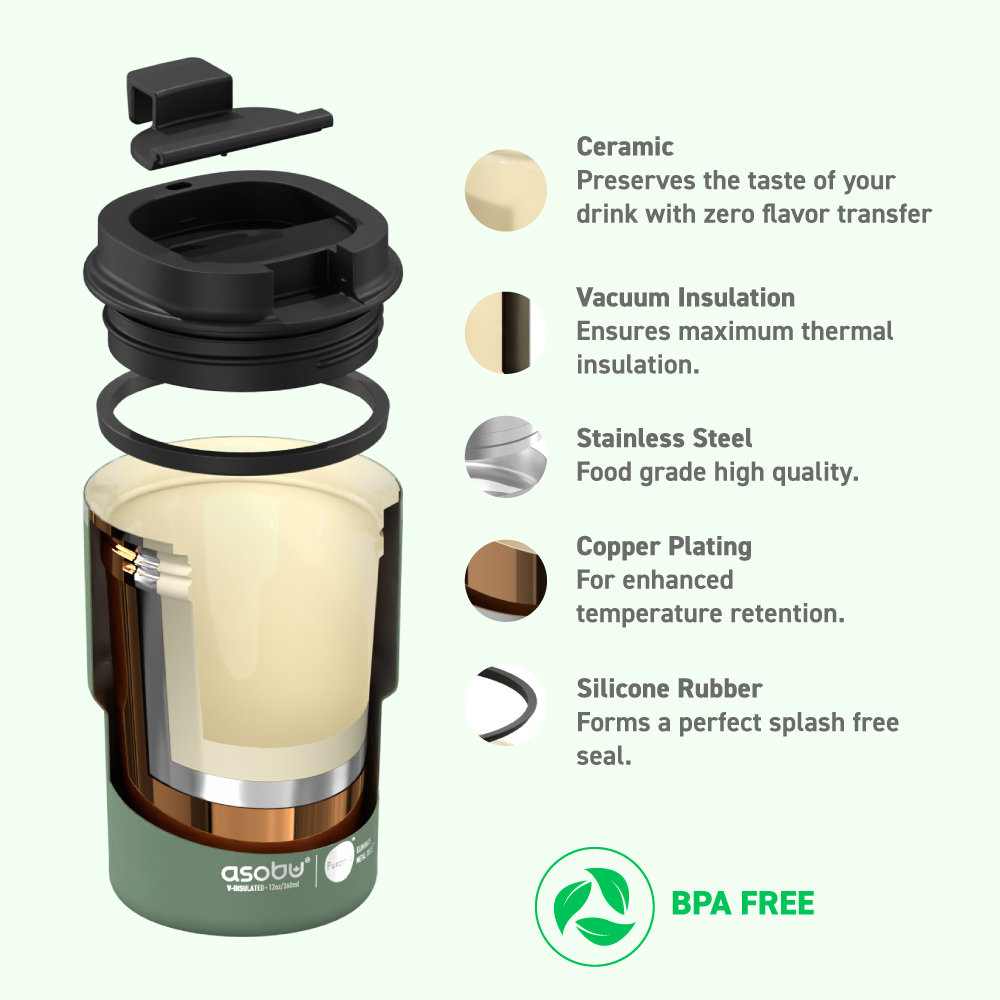 asobu-basil-green-coffee-express-12oz-isolierbecher-mit-keramikbeschichtung image 4