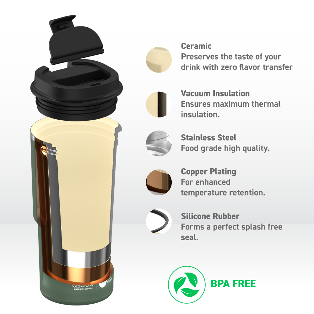 asobu-pick-me-up-kaffeebecher-basil-green-20oz image 4