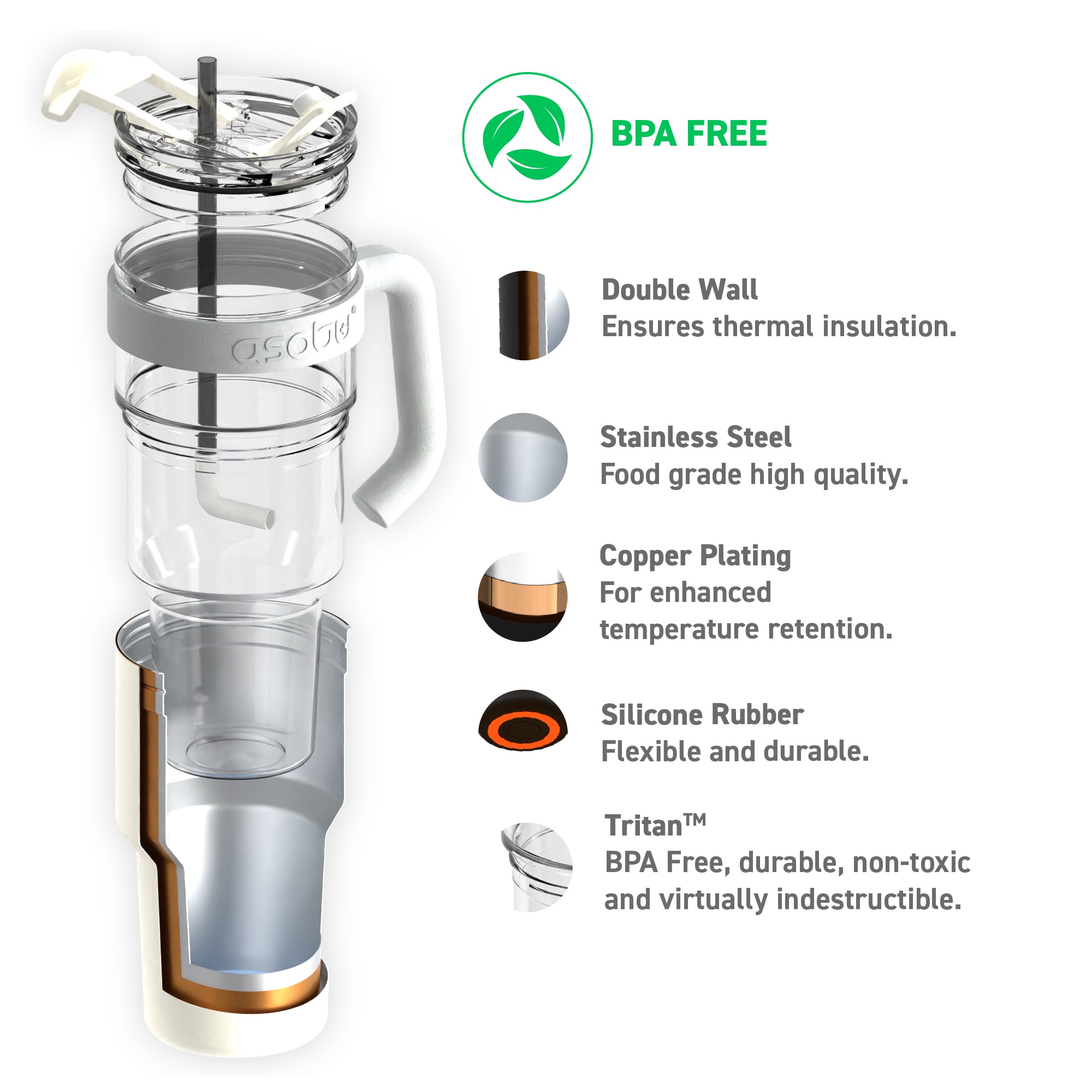 asobu-white-explorer-2-in-1-tumbler-mug image 4