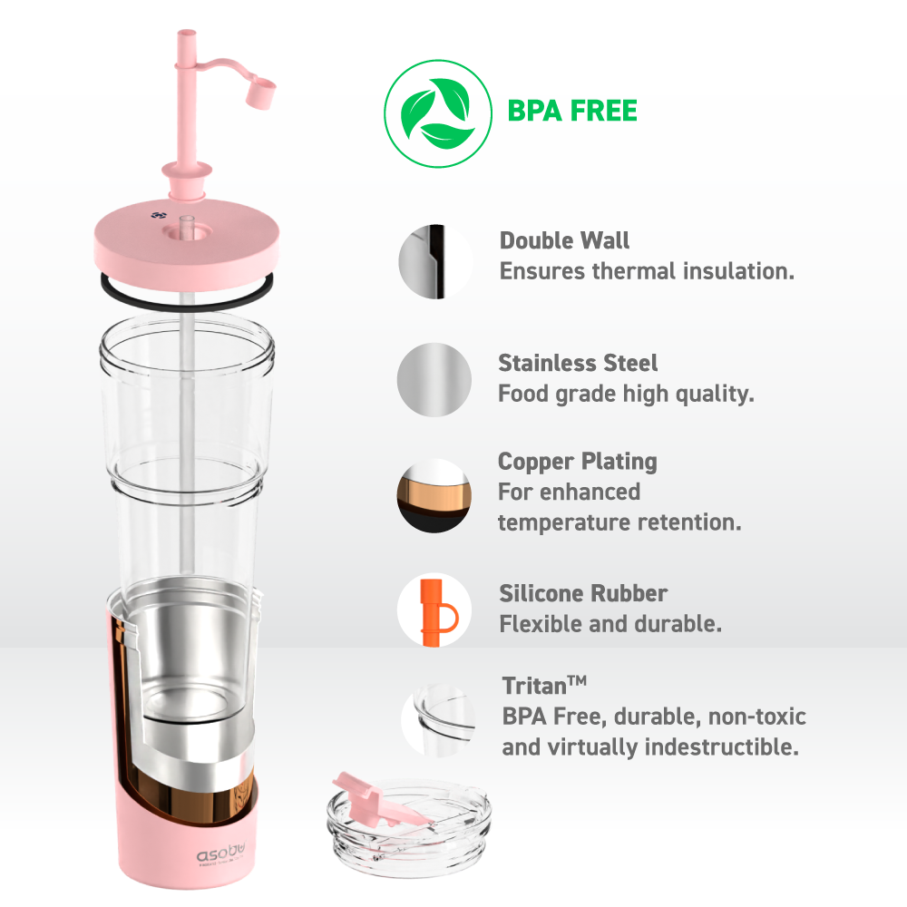 asobu-marina-pink-2-in-1-tumbler-500-ml image 4