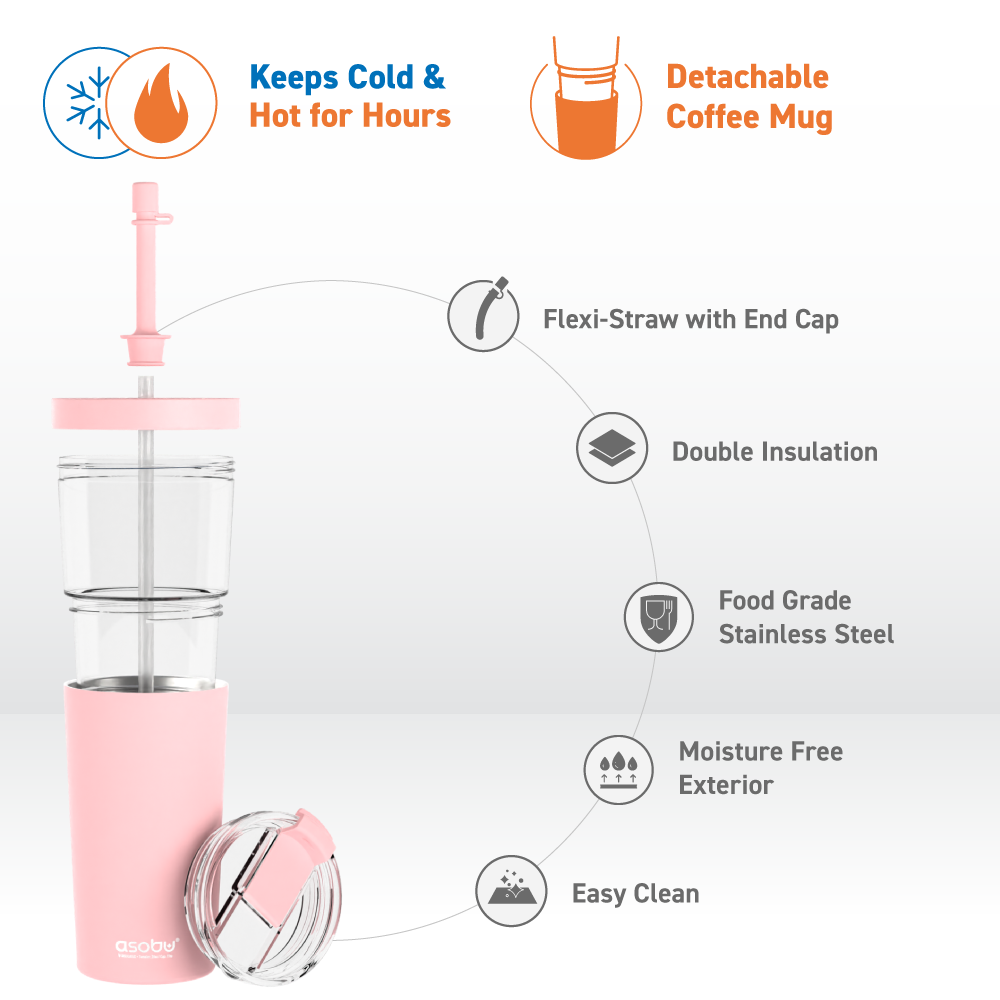 asobu-marina-pink-2-in-1-tumbler-500-ml image 3