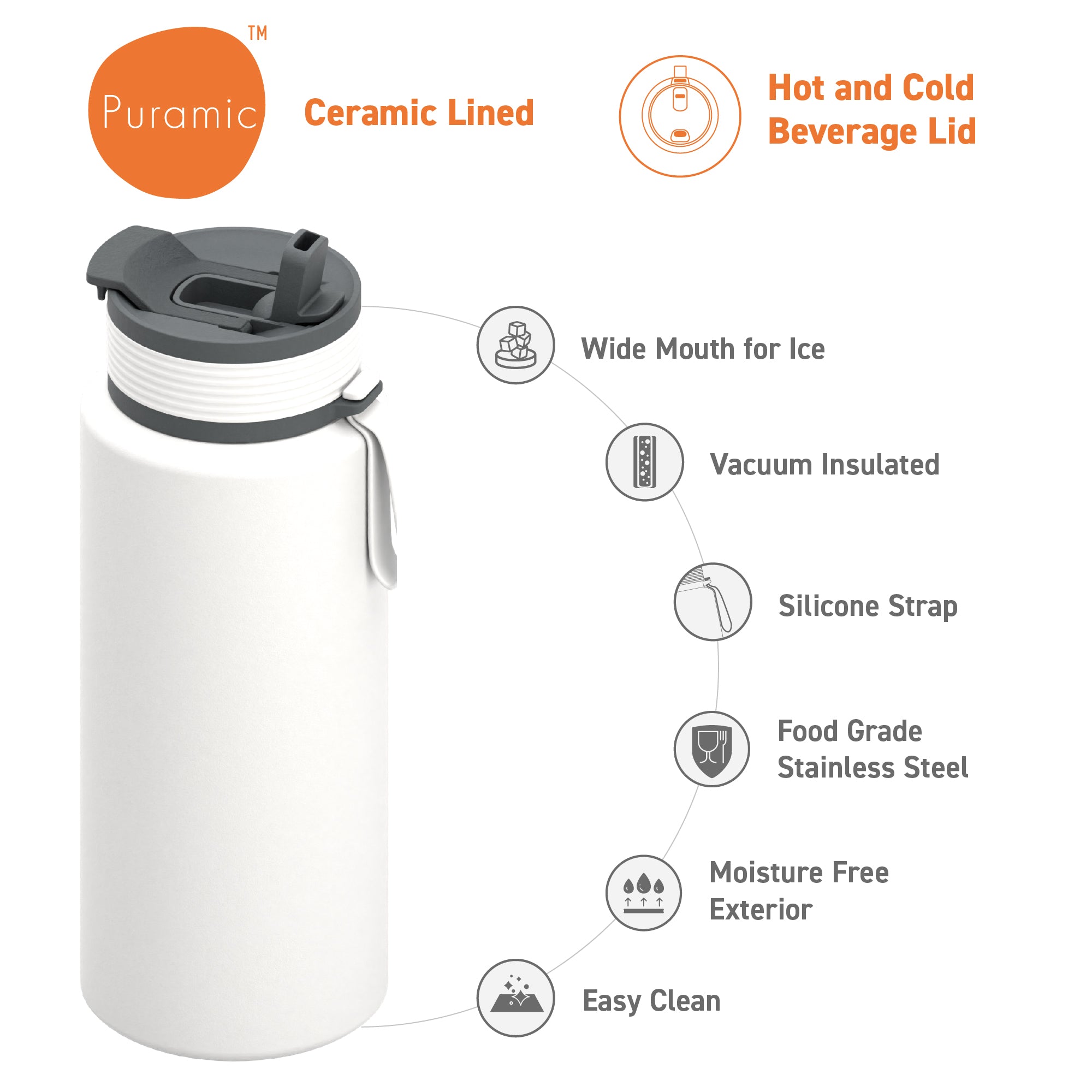 asobu-boulder-white-xl-2-in-1-isolierflasche-puramic image 3