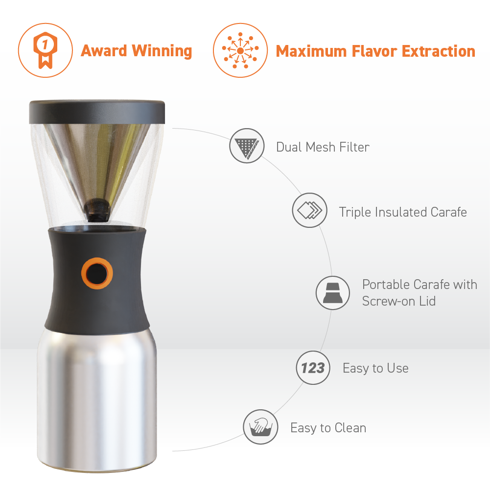 asobu-cold-brew-coffee-maker-natural-wood-32oz-946-ml-isolierte-cold-brew-kanne- image 2