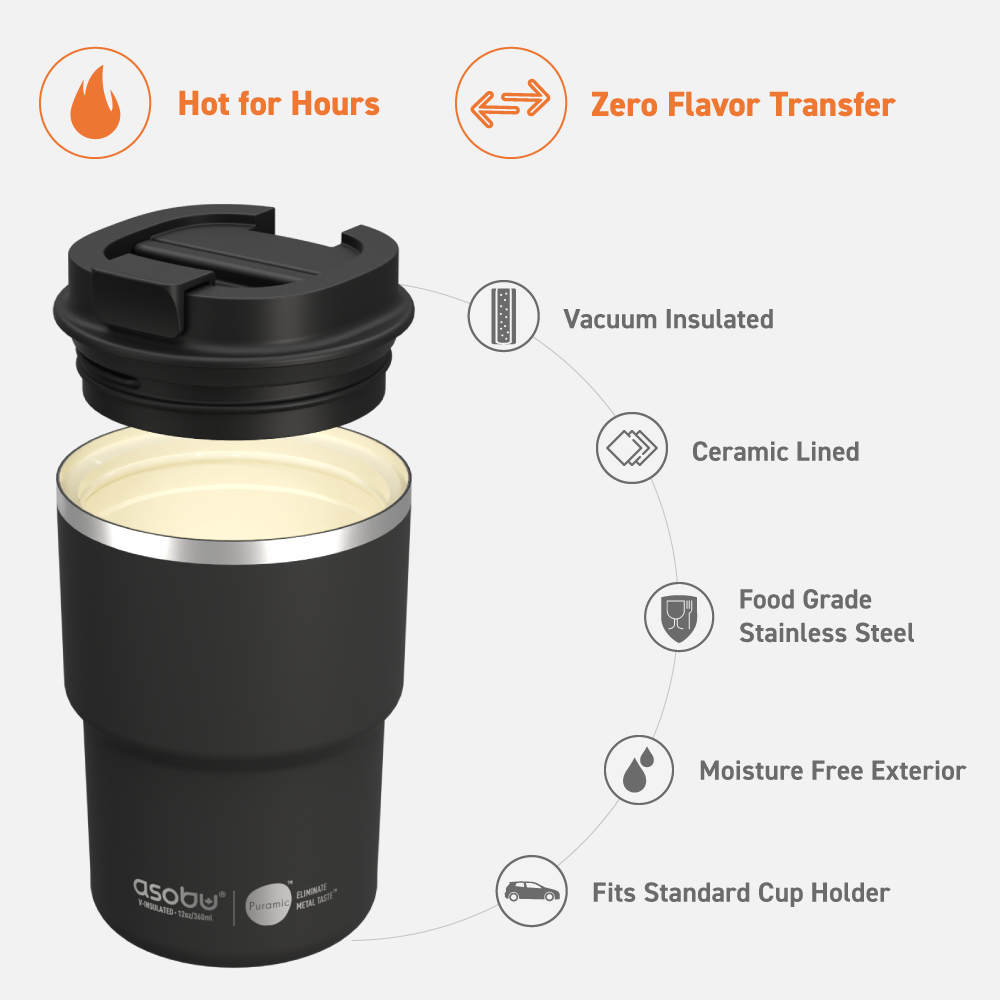 asobu-black-coffee-express-isolierbecher-12oz image 3