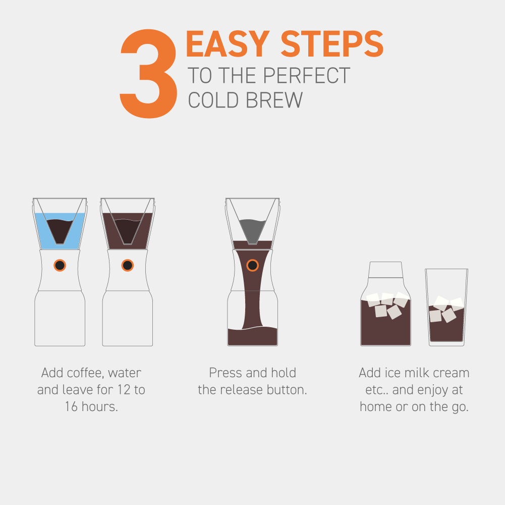 asobu-aqua-marble-cold-brew-kaffeebereiter-32oz image 3