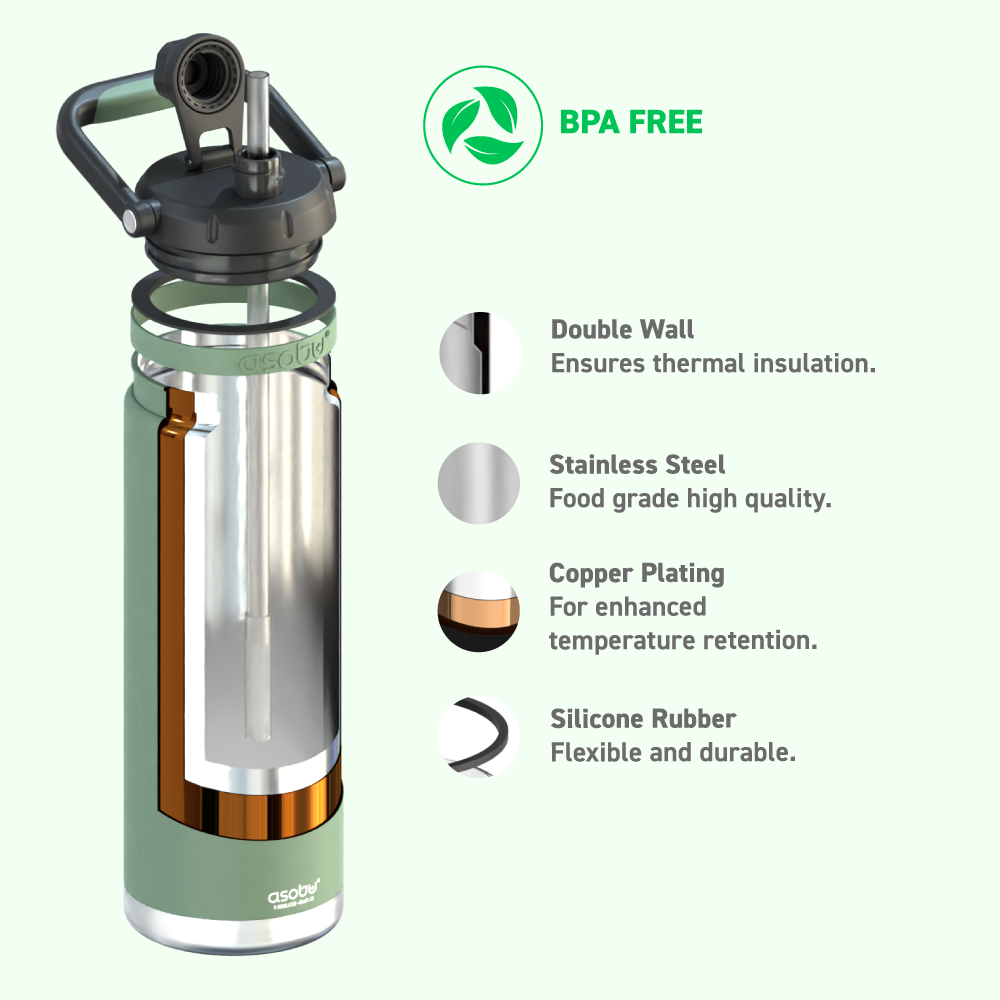 asobu-canyon-jug-trinkflasche-basil-green-48oz image 4