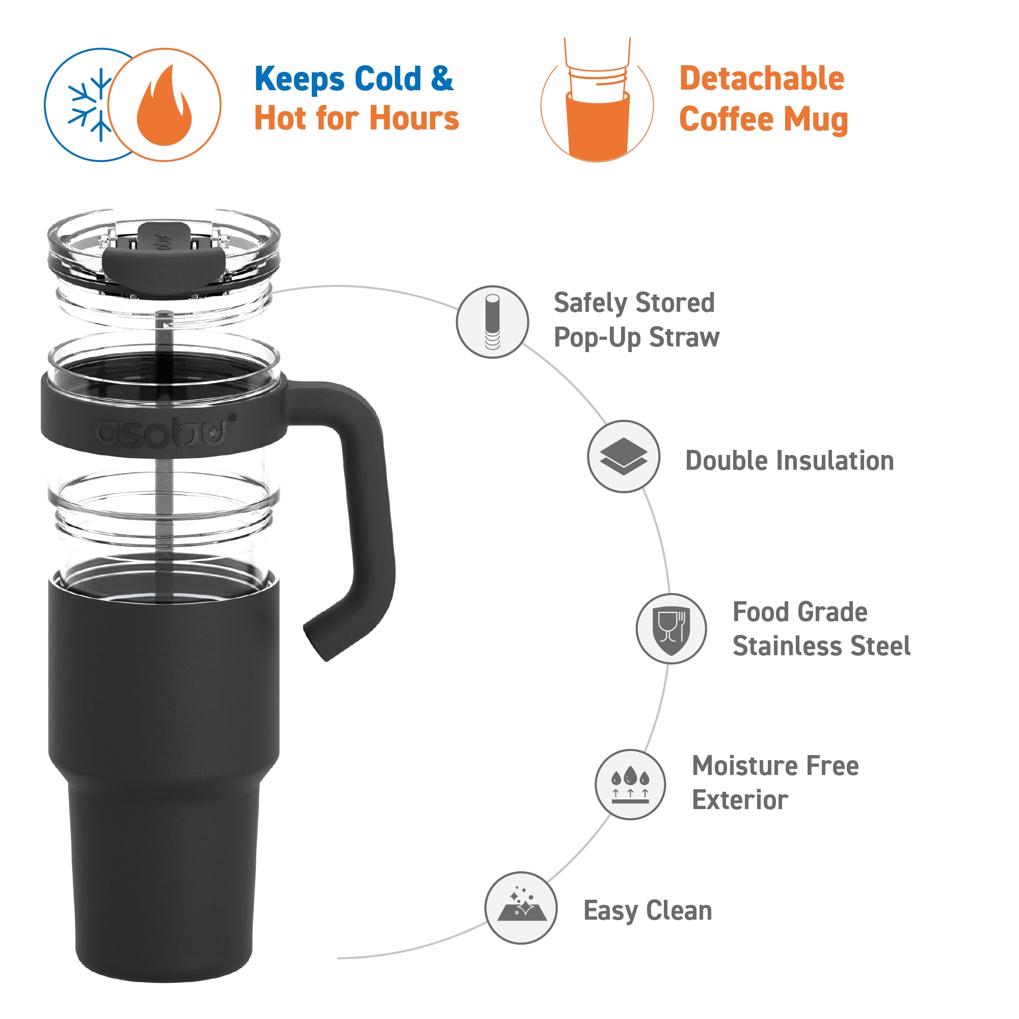 asobu-black-explorer-2-in-1-xl-tumbler-becher-f-r-eiskaffee-und-smoothie image 3
