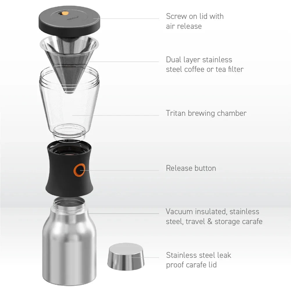 asobu-copper-cold-brew-coffee-maker-kaltbr-hkanne-32oz-950-ml-copper image 6