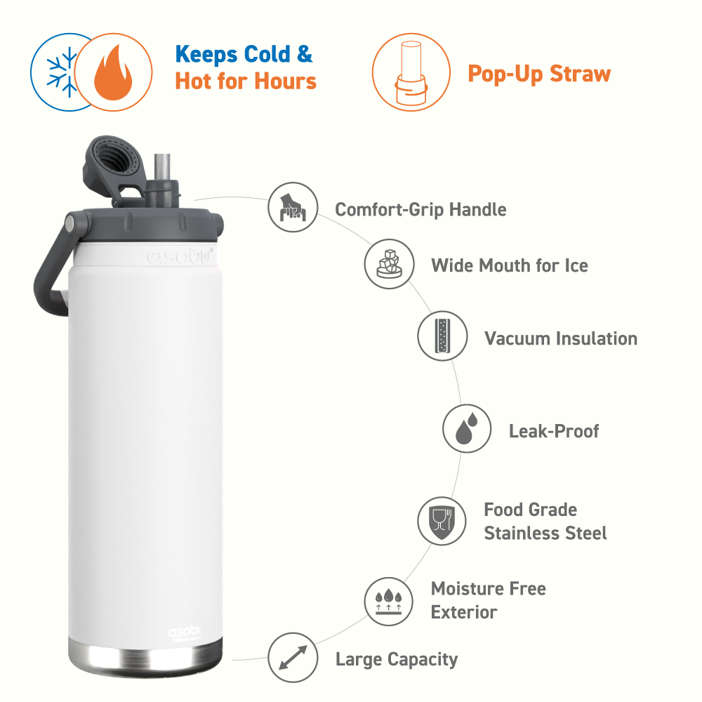 asobu-canyon-jug-isolierkanne-white-1-4-l-48-oz image 3