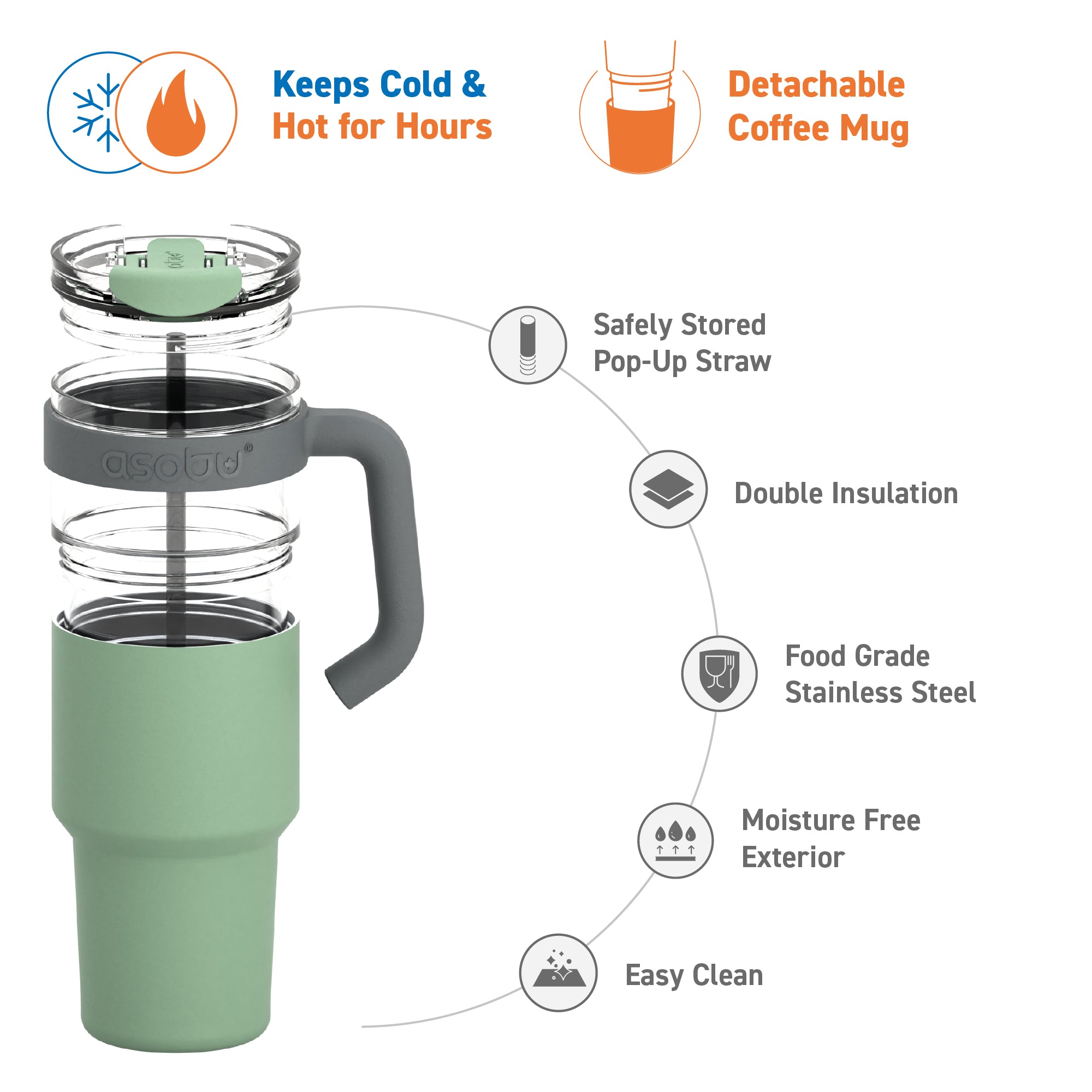 asobu-green-explorer-2-in-1-xxl-tumbler-becher-mit-strohhalm image 3