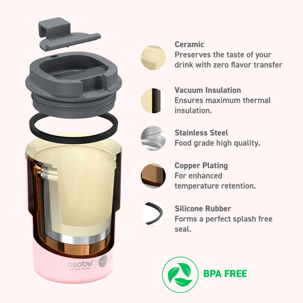 asobu-pink-coffee-express-isolier-kaffeebecher-12oz-mit-keramik image 4