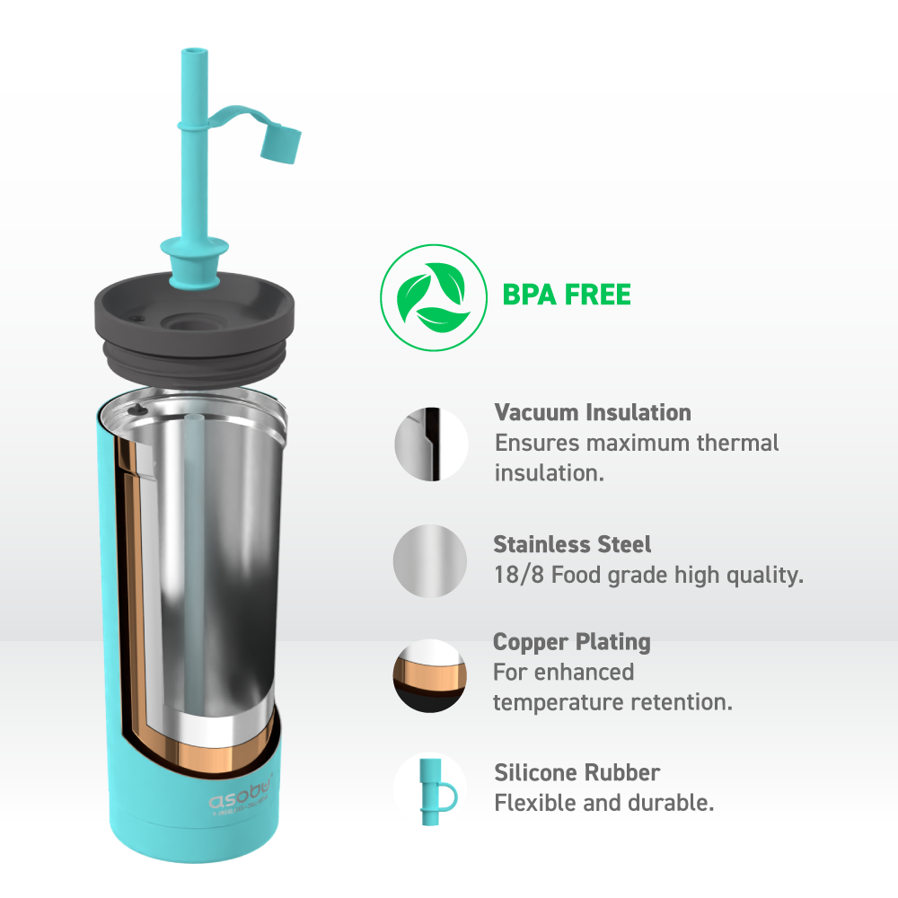 asobu-teal-super-sippy-tumbler-isolierbecher-591-ml image 3