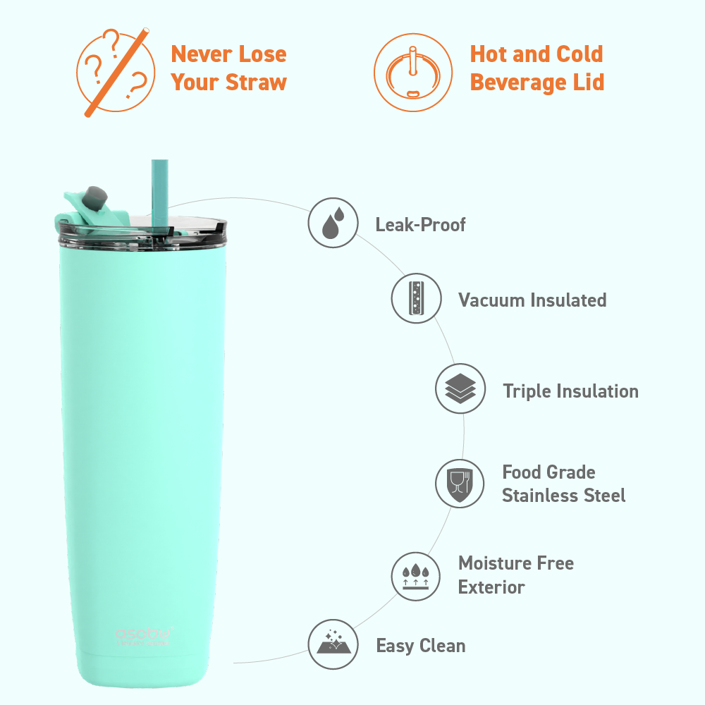 asobu-mint-aqualina-tumbler-20oz-isolierbecher-mit-strohhalm-und-flip-deckel image 3
