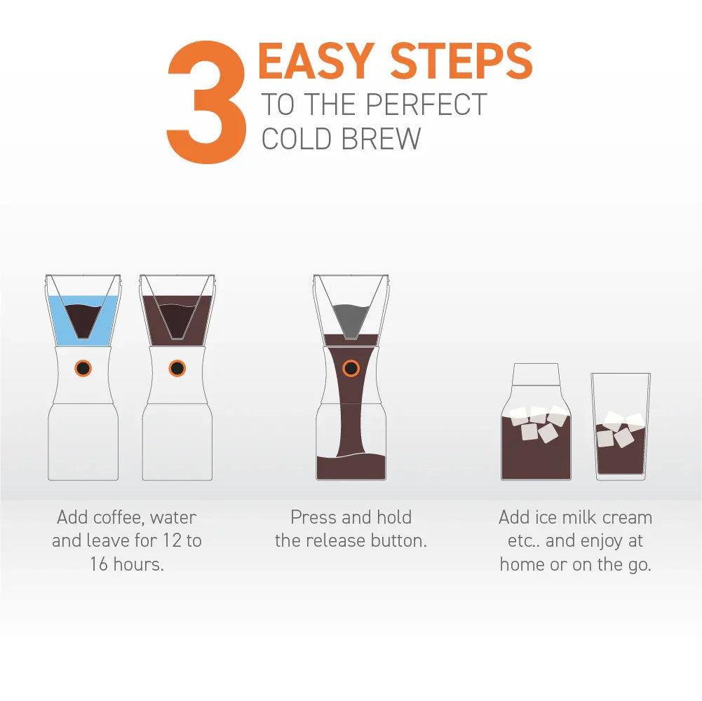asobu-copper-cold-brew-coffee-maker-kaltbr-hkanne-32oz-950-ml-copper image 4