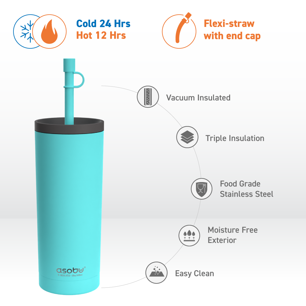 asobu-teal-super-sippy-tumbler-isolierbecher-591-ml image 2