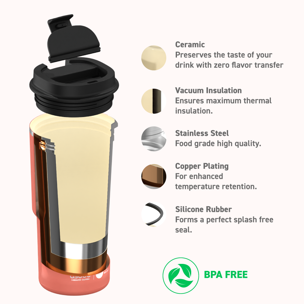 asobu-crabapple-pick-me-up-20oz-travel-tumbler-auslaufsicher image 5