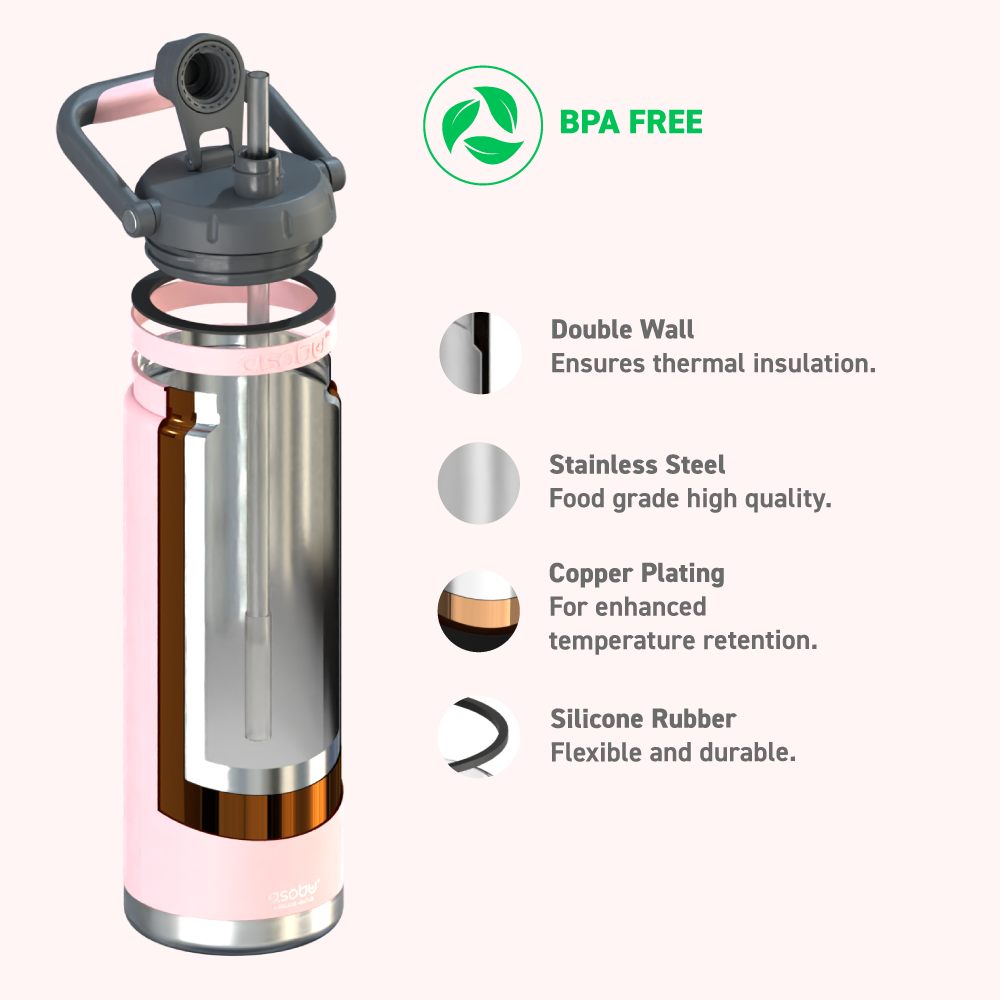 asobu-canyon-jug-pink-48-oz-trinkflasche-mit-strohhalm image 4