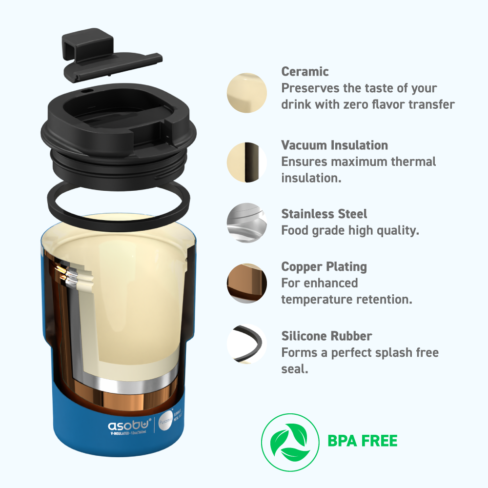 asobu-blue-coffee-express-tumbler-12oz-isolierbecher image 4